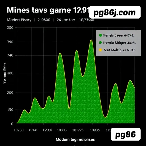 Download app pg86 Android iOS